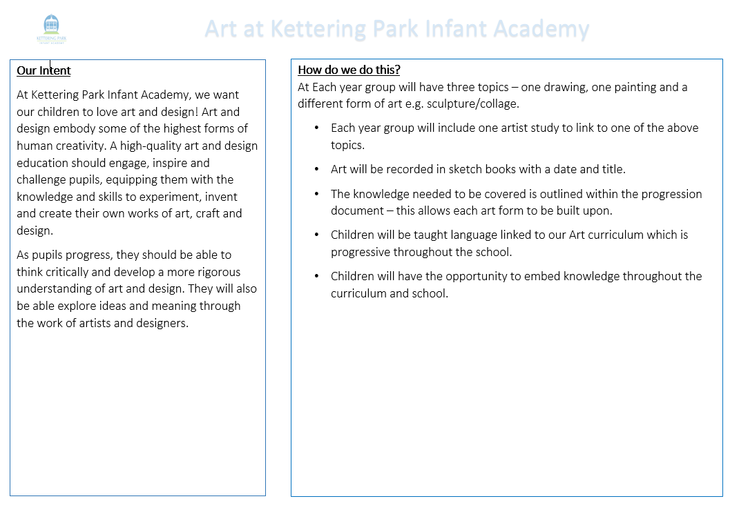 Kettering Park Infant Academy Art